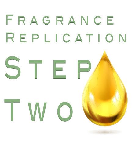 replication of fragrance